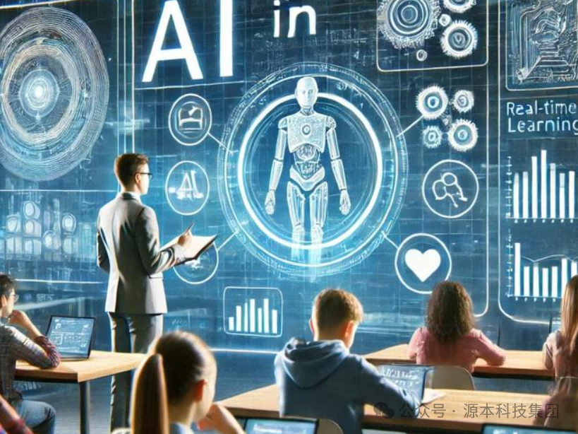 艾弗森贝博ballbet官网科技-本科生掌握大数据、云原生、AI-竞赛保研求职的“超车秘籍”来了！